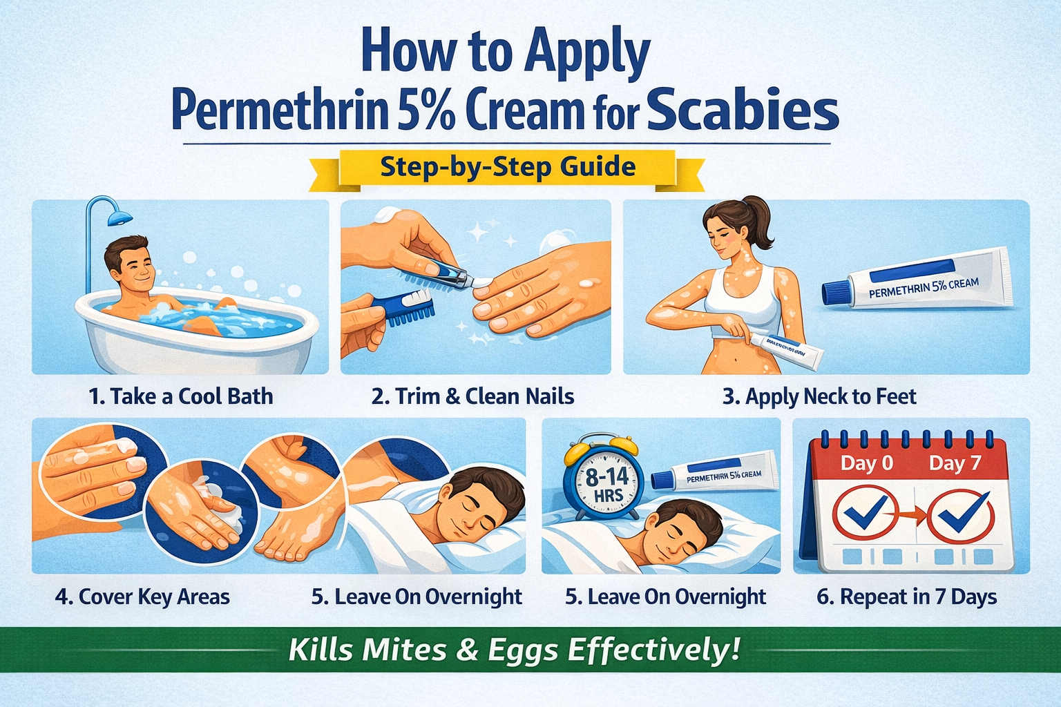 how to apply permethrin 5% cream for scabies image